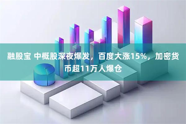 融股宝 中概股深夜爆发，百度大涨15%，加密货币超11万人爆仓